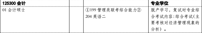 2016清華大學(xué)MPAcc招生簡章雙證班