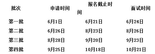 華南師范大學2018年MBA招生簡章，計招100名