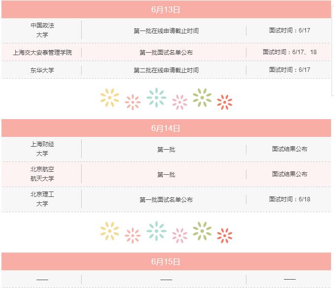 6月上旬，你不可錯(cuò)過的MBA院校招生信息！