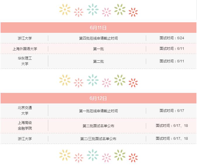 6月上旬，你不可錯(cuò)過的MBA院校招生信息！