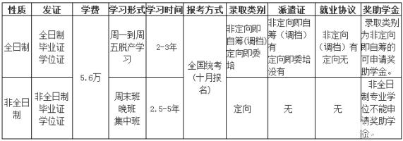 電子科技大學2018級MBA提前面試預(yù)報名