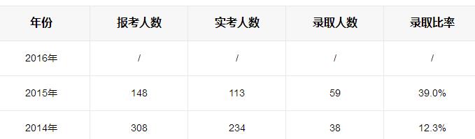湘潭大學.jpg 湘潭大學.jpg
