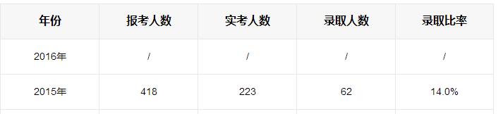 湖南工業大學.jpg 湖南工業大學.jpg