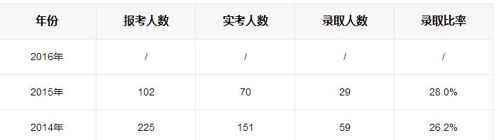 湖南農業大學.jpg 湖南農業大學.jpg