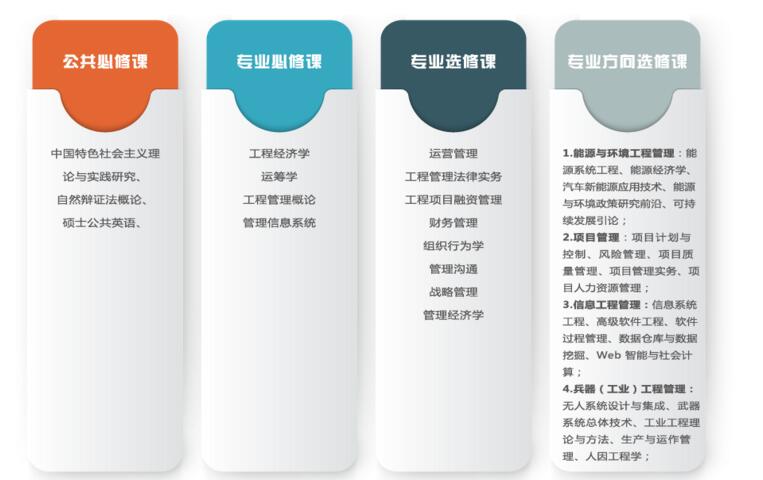 項(xiàng)目特色.jpg