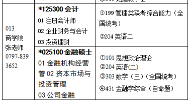這是贛南師范大學2018年招生目錄