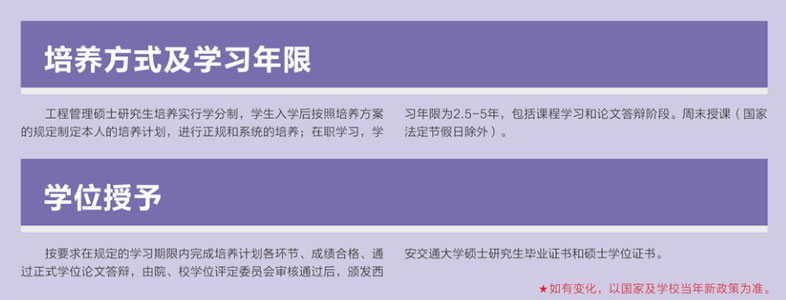 2018年西安交通大學(xué)MEM招生簡章