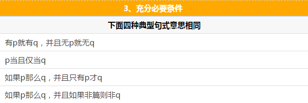 快看這些MBA邏輯公式速記，不然還怎么登上人生巔峰？