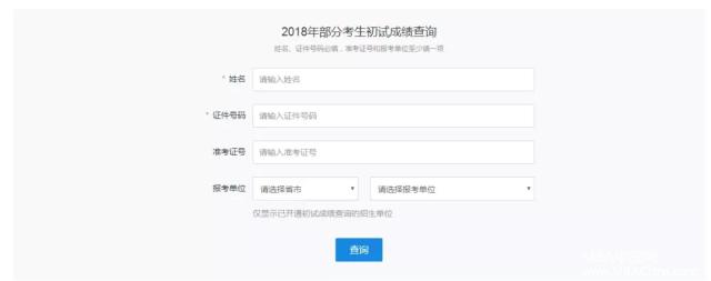 MBA聯(lián)考：沒有準(zhǔn)考證號(hào)如何查成績(jī)？4個(gè)辦法教給你