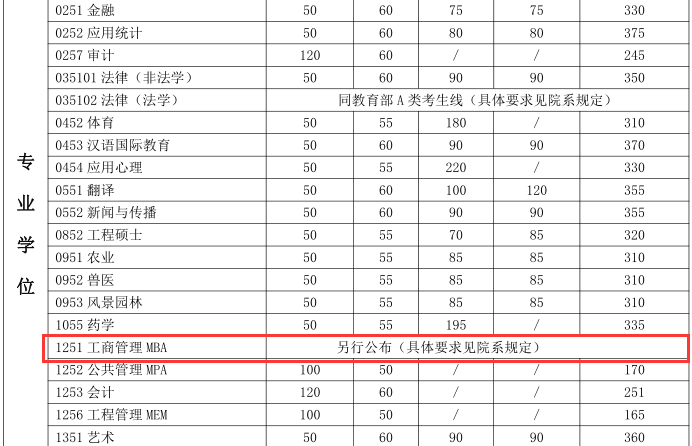 http://www.shqxtzm.cn/html/fsx/23365.html