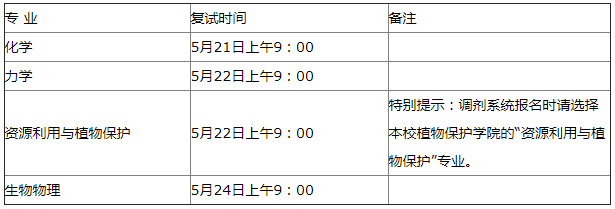 2021年MBA報考指南：17所考研界的985大學“常年招不滿”，擦線就能過！