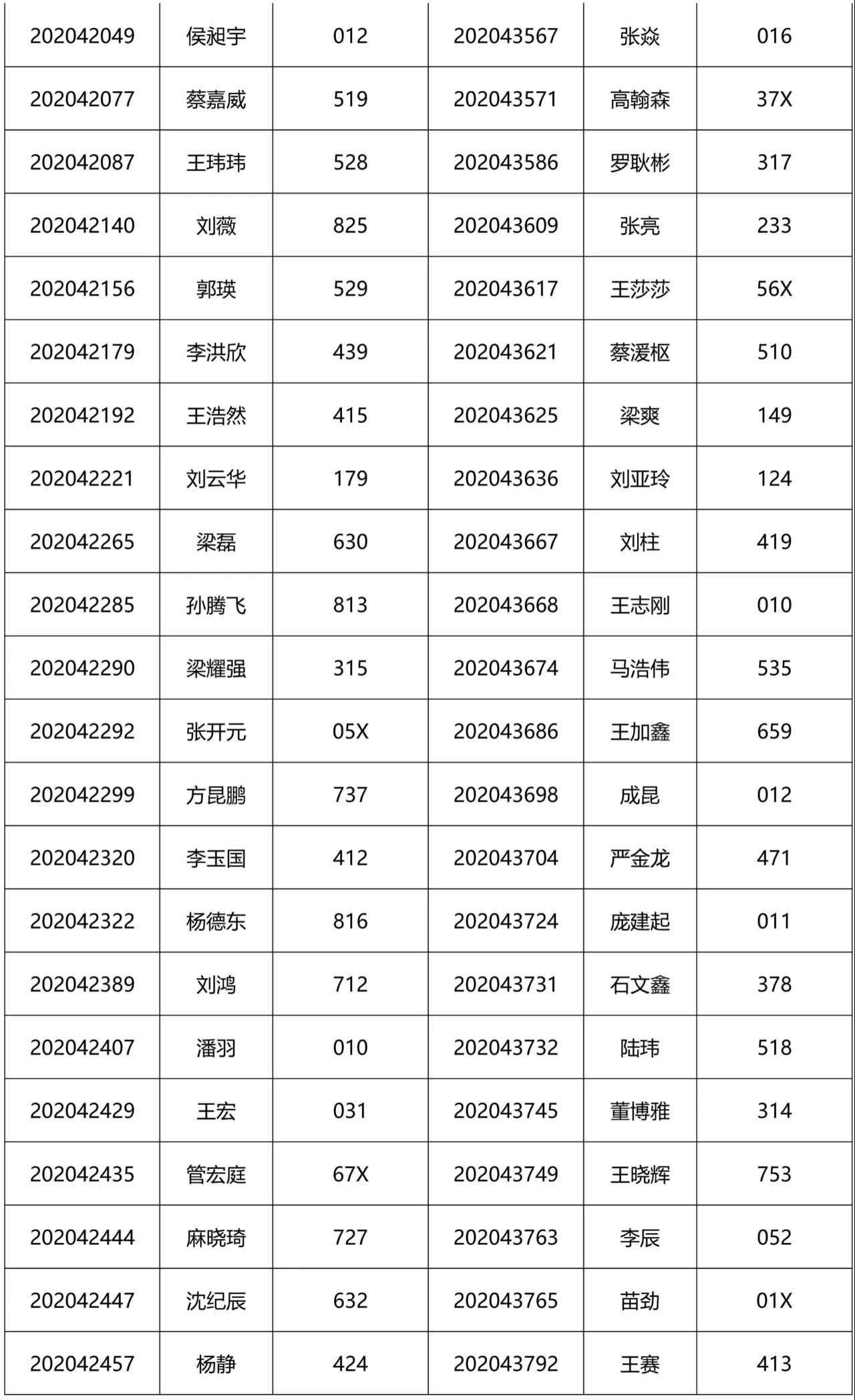 清華大學工程管理碩士教育中心