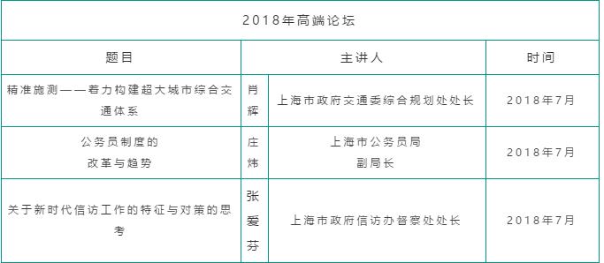 2021年MPA招生快訊：關(guān)于華政MPA，不容錯過的四個(gè)方面！