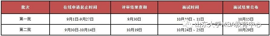 2021年MBA招生簡章：山東大學2021年工商管理碩士（MBA/EMBA）招生簡章