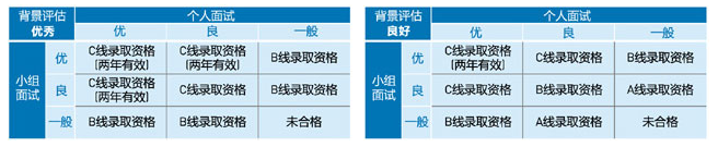 復(fù)旦4.png
