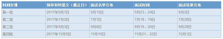 復(fù)旦3.png
